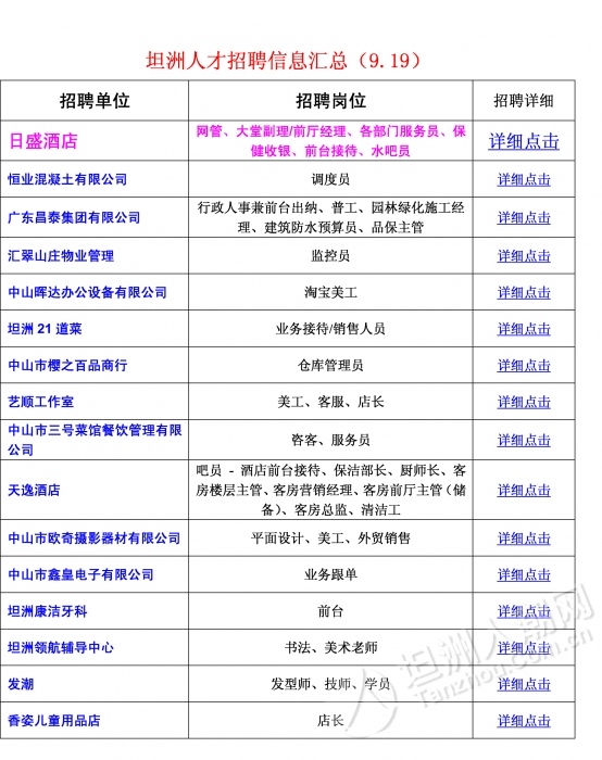 潮州招聘资讯大全，求职攻略与岗位速递