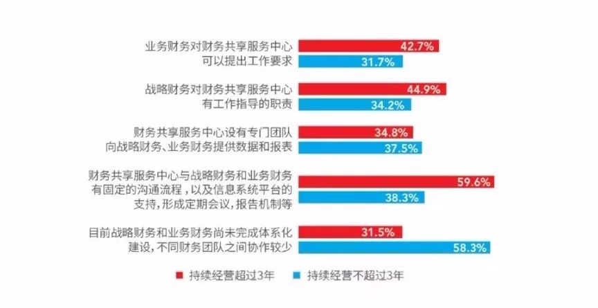 化妆品 第52页