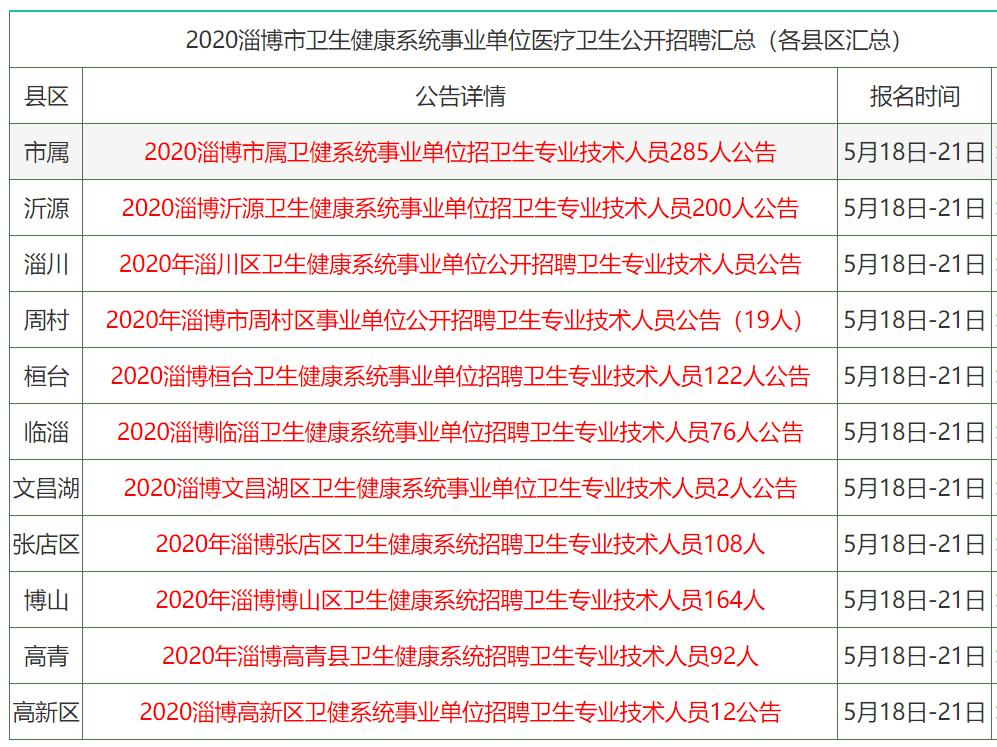 ＂2024香港资料大全正新版＂的：专业调查具体解析_百搭版3.13