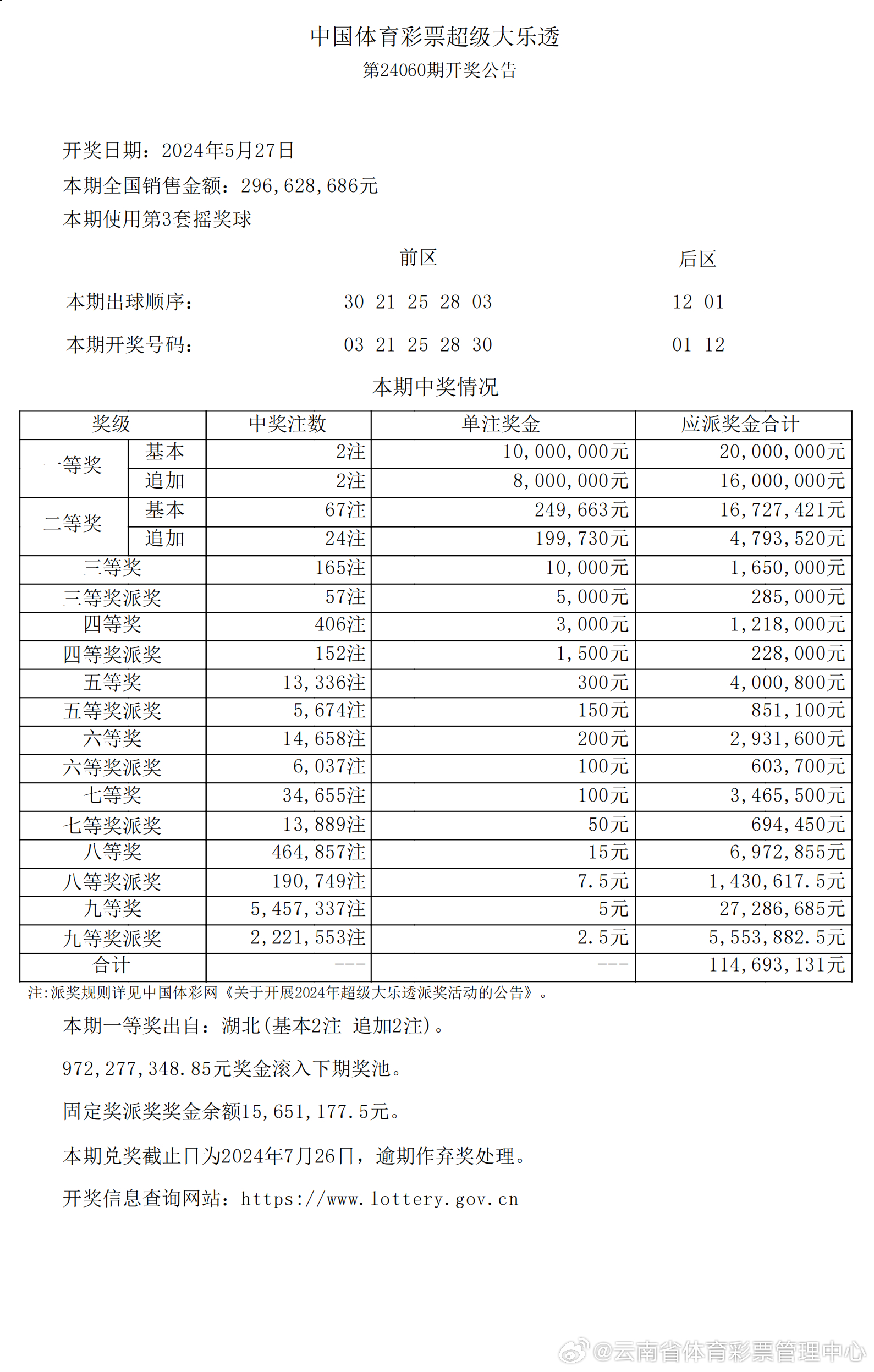 ＂新澳2024今晚开奖资料客家娘＂的：全面性解释说明_本地版3.9