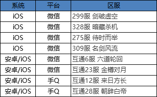 ＂新澳天天开奖资料大全12码＂的：创新发展策略_限定版1.87