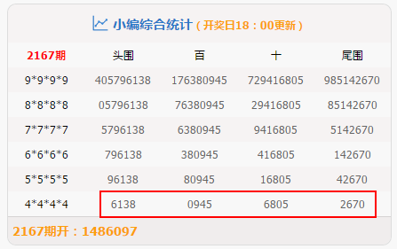 ＂新澳门开奖结果2025开奖记录＂的：全方位操作计划_高级版1.37