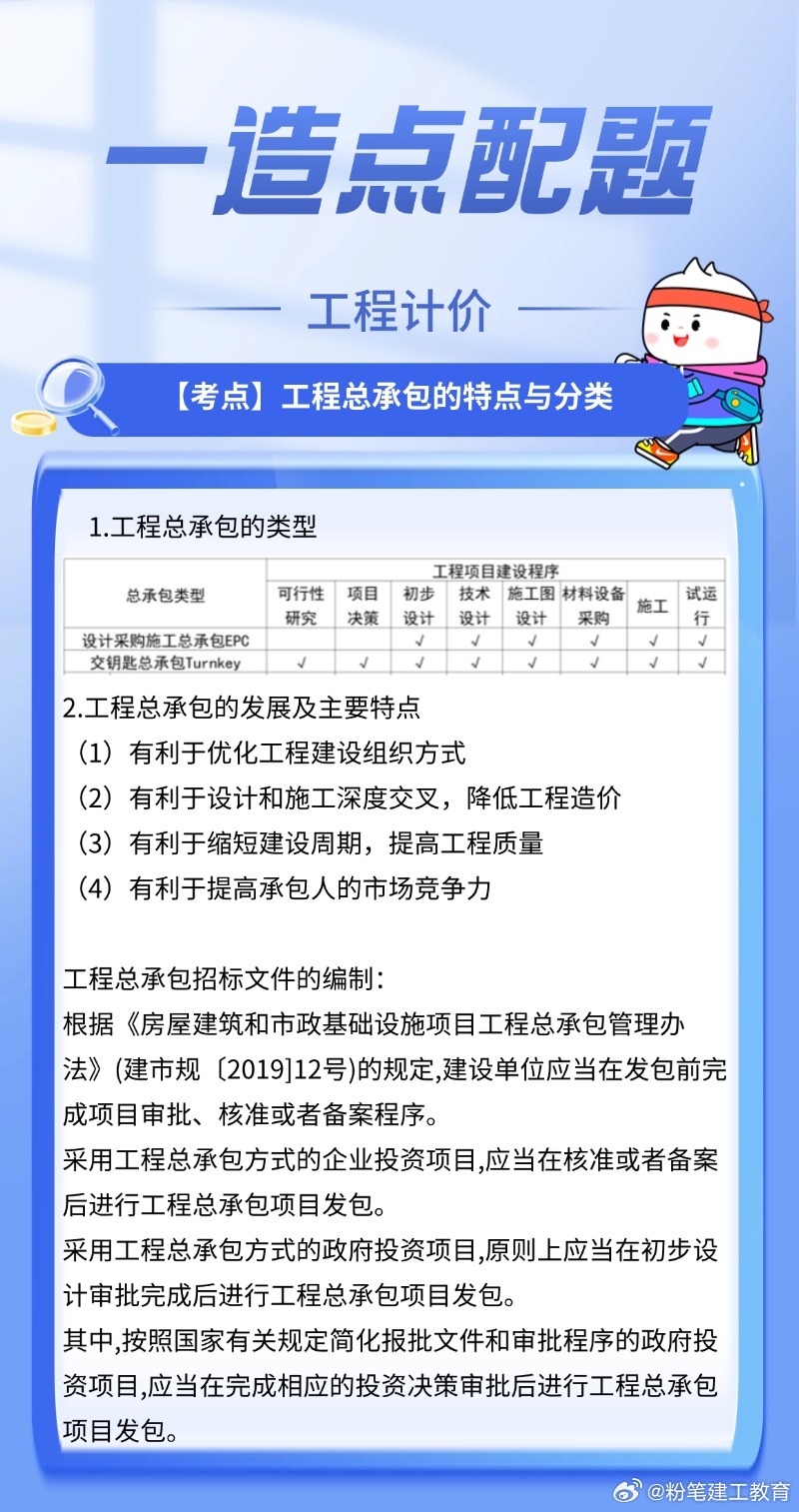 ＂最准一肖一码一一中一特＂的：工程决策资料包括_工具版9.2